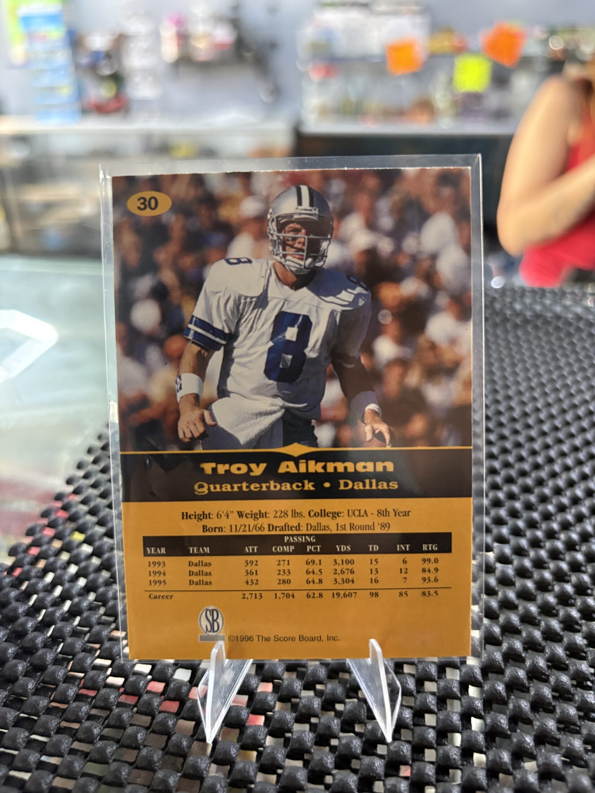 1996 Troy Aikman All Sport PPF Dallas Football Card - Image 2
