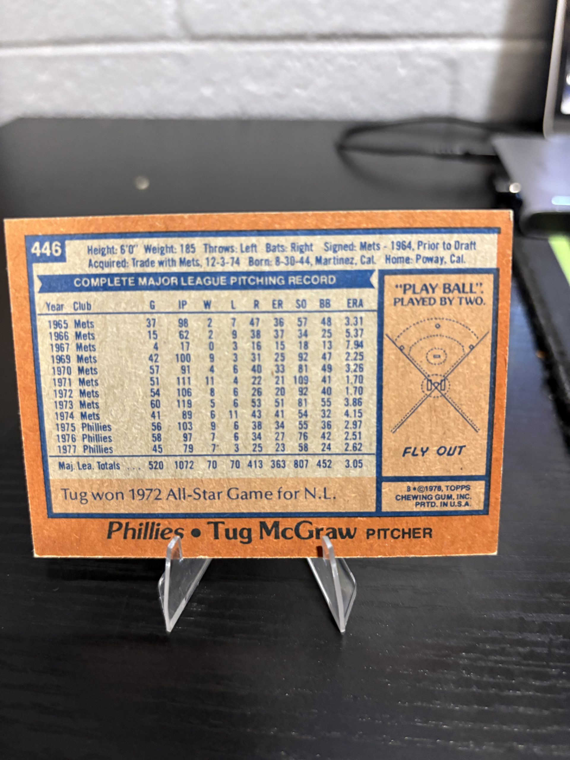 Vintage Tug McGraw Philadelphia Phillies Trading Card - Image 2