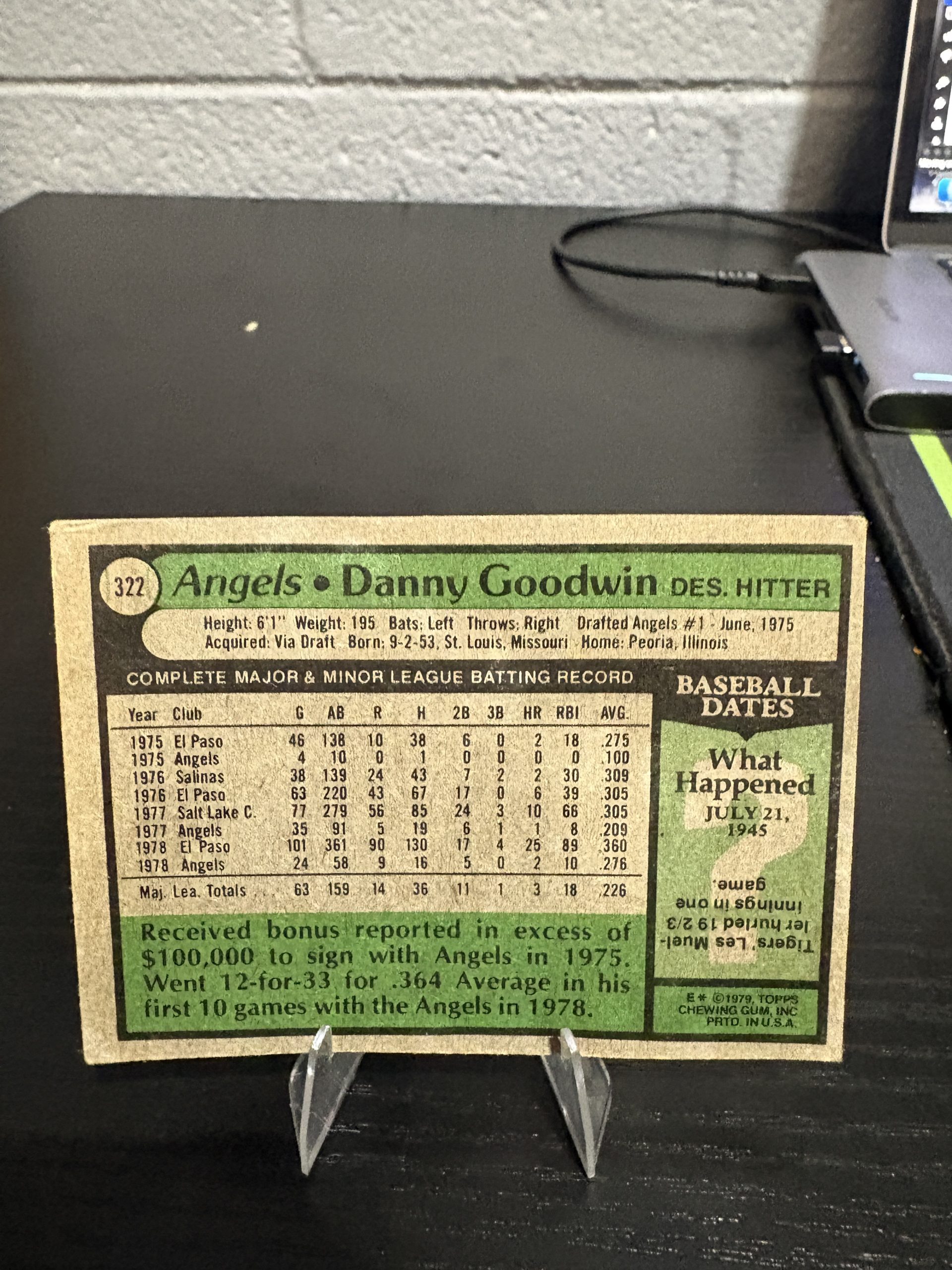 Vintage Topps Danny Goodwin California Angels Trading Card - Image 2