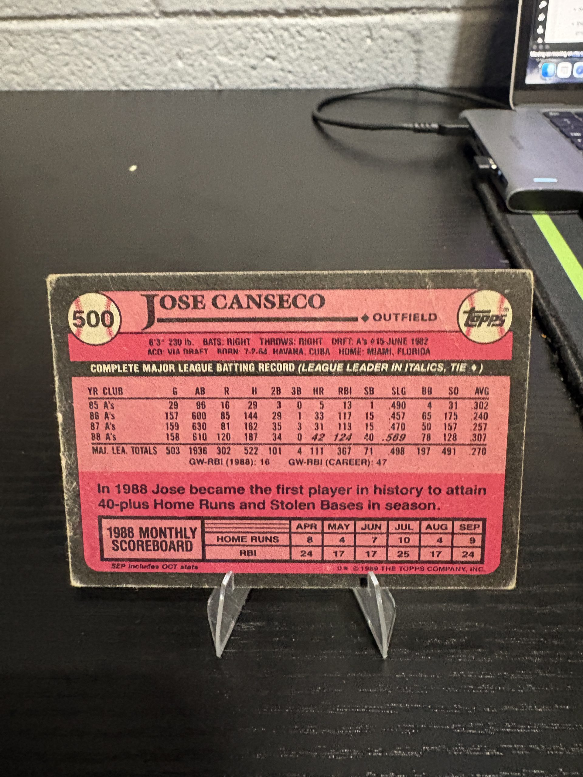 Vintage Topps Jose Canseco Oakland Athletics Trading Card - Image 2